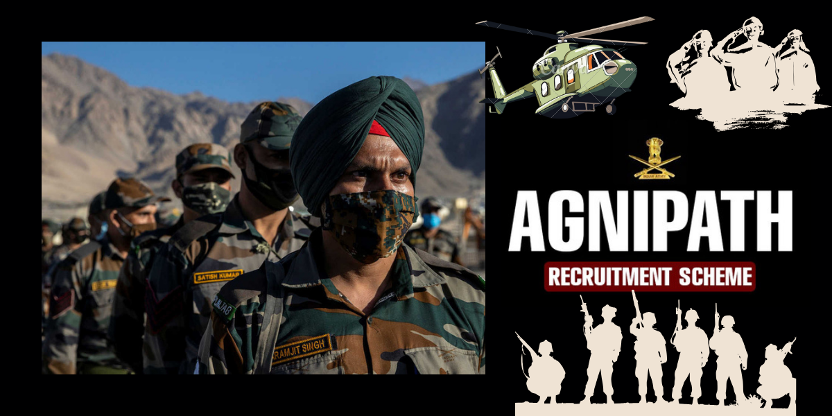 Agni veer/Agni path recruitment 2024