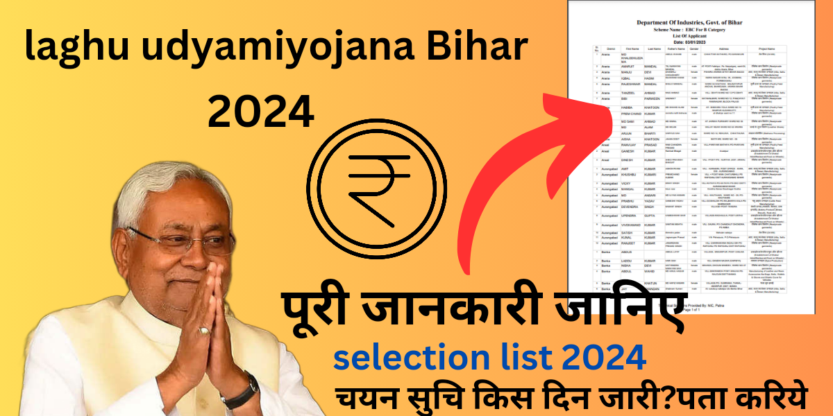 laghu udyami yojana bihar 2024