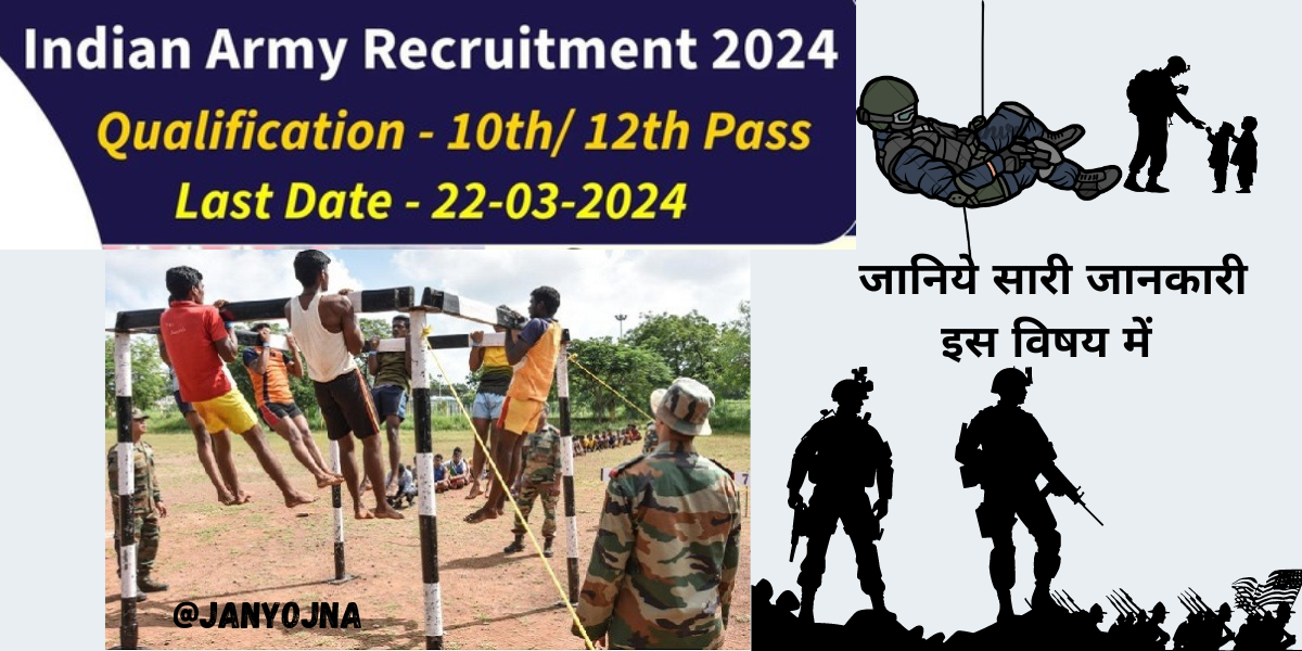 Indian Army Recruitment