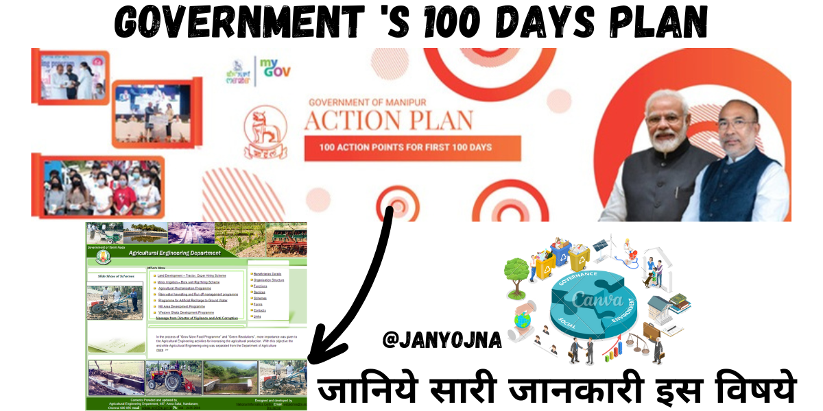 Government's 100 Days Plan